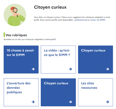 Profil citoyen curieux